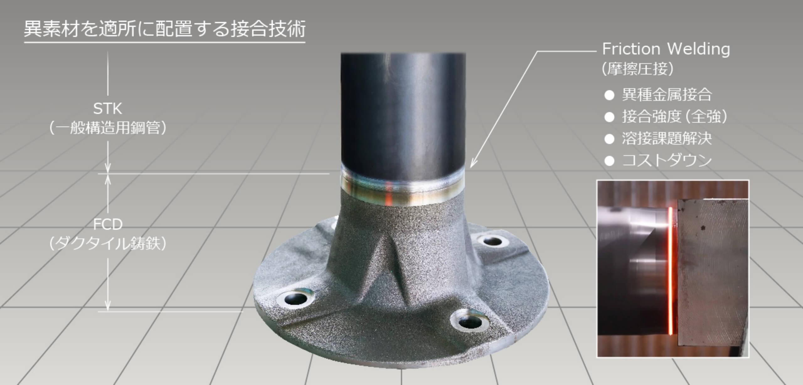 ヨシモトポール株式会社