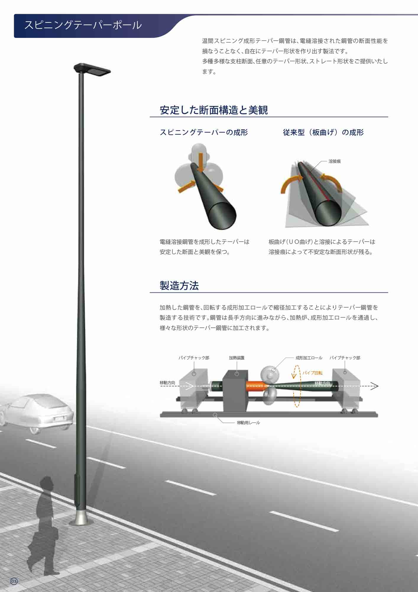 鉄 Z ポール ZA-70 ヨシモトポール